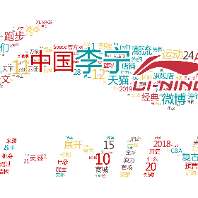 Word2art Wallpapers-李宁 中国 官方 微博 系列 天猫 11 运动 潮流 ACE 旗舰店 ... 跑步 时尚 复古 10 经典 展开 全文 我们 发售 一起 12 视频 2018 评论 烈骏 店铺 灵感 冰感 配色 时装周 Ning 转发 抽奖 官方网 启程 限量 预售 商城 首发 创造 致敬 即刻 生活 训练 2019 全面 Space 天下 线下 同步 平台 联名 上海 24 20 米奇 倒计时 天生 活动 开启 CBA 什么 烈竣 松烟 纽约 原力 一双 全新 登场 15 他们 时刻 荣耀 篮球 巴黎 能量 云团 来袭 故事 机会 通过 结构 装备 90 同款 街头 杨鸣 态度 男款 女款 启动 传送门 XLARGE 文化 0 悟道 赌城 1 万象 28 冷恤 物种 进化 速干 凉爽 T恤 体验 520 迪士尼 星战 一翼 郭俊辰 势轻 31 灵动 空间 攻略 该条 一位 送上 科技 之势 不止 一大 wait 演绎 未来 打开 带来 传奇 主场 韦德 风格 21 寄语 Mark 风潮 一个 狂欢 NING 携手 产品 问鼎 卓尔 写给 可能 屯儿 三里屯 集结 健身 柔韧 会员 专属 分享 XII 官网 骑士 ## 还是 你们 极光 中國 李寧 重塑 打造 主题 视角 用心 趣跑 上阵 好色 轻质 弹力 冠军 Fiction 欢聚 划算 女神 六年 黑话 万炼 更新 汗水 承袭 古韵 节目 追光 超越 球场 热爱 WOW7 23 上线 开售 具体